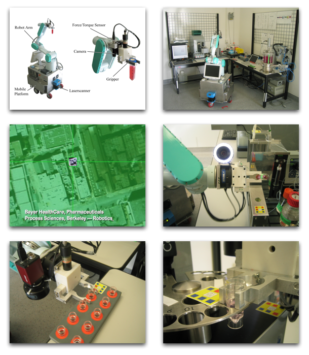 Lab Automation through Mobile Manipulators.