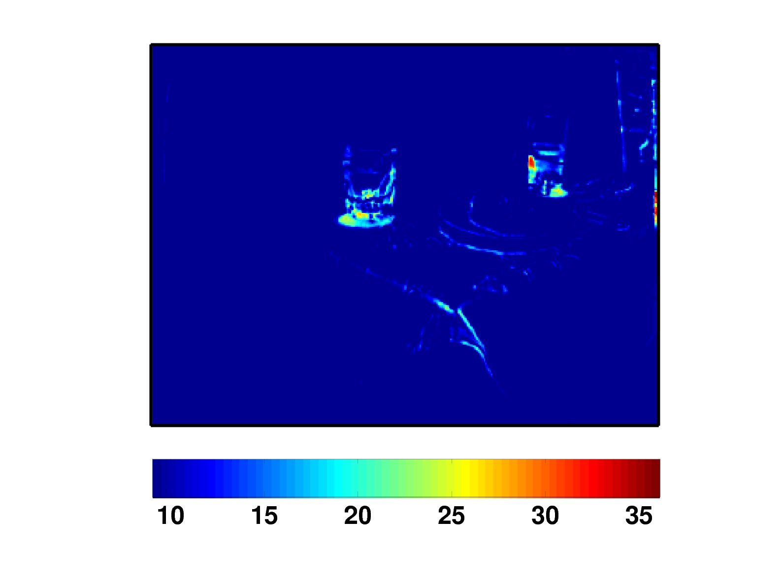 BayesianSurprise2streams.jpg